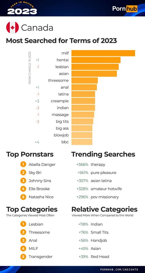 fuxporn 2023|Most Popular Free Sex Porn Videos .